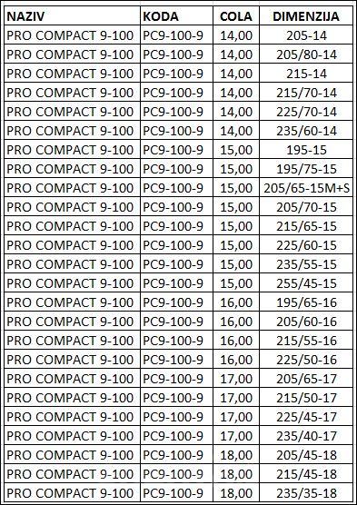 Veriga Pro Compact 9 -090