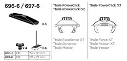 THULE T-TRACK 24MM POWERCLICK G2/G3